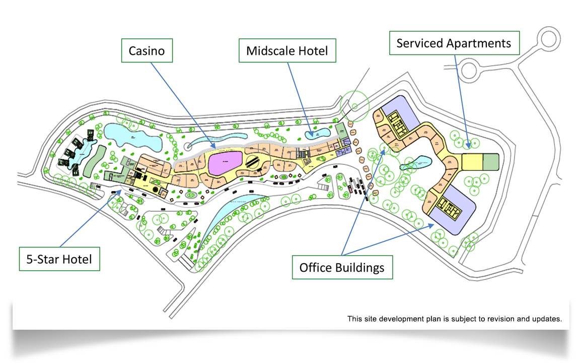 Master Plan Clark Neo Eco Capital